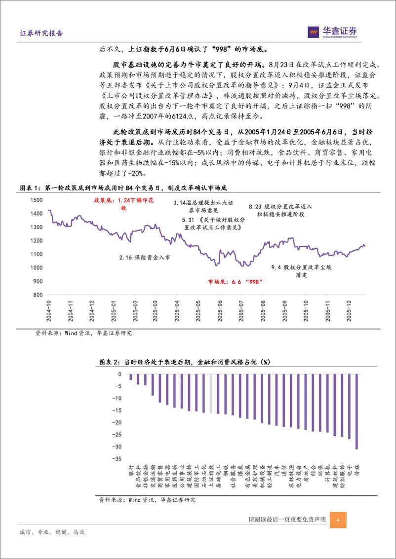 《当稳增长遇上高通胀：中国版“FAANG”配置价值几何？-20220408-华鑫证券-15页》 - 第5页预览图