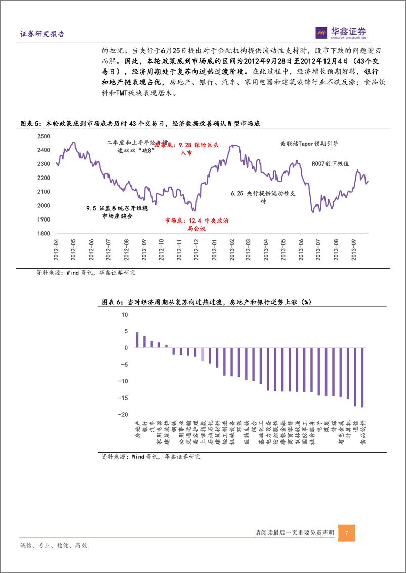 《当稳增长遇上高通胀：中国版“FAANG”配置价值几何？-20220408-华鑫证券-15页》 - 第8页预览图