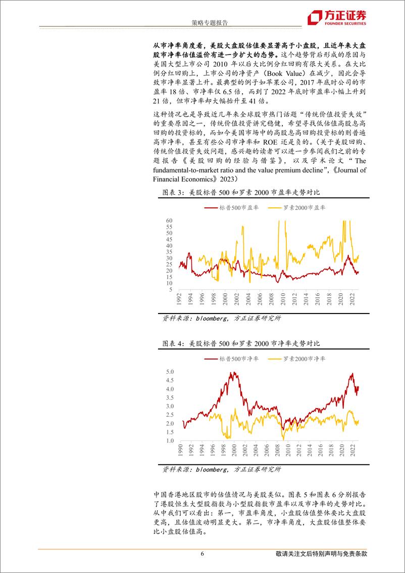 《策略专题报告：注册制对A股行情结构影响探析-20230228-方正证券-22页》 - 第7页预览图