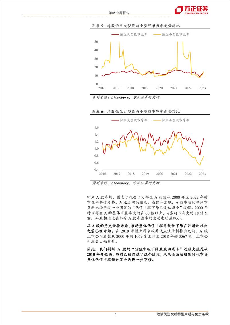 《策略专题报告：注册制对A股行情结构影响探析-20230228-方正证券-22页》 - 第8页预览图