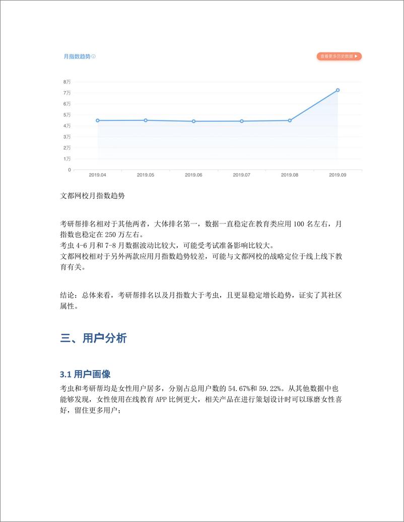 《考研类APP分析：以考虫、考研帮、文都网校为例》 - 第6页预览图