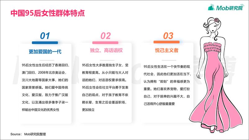 《2021年95后女性洞察报告-Mob研究院-202103》 - 第3页预览图