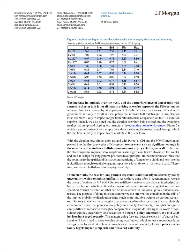 《JPMorgan Econ  FI-Interest Rate Derivatives Déjà vu awaits in funding markets-111100634》 - 第5页预览图