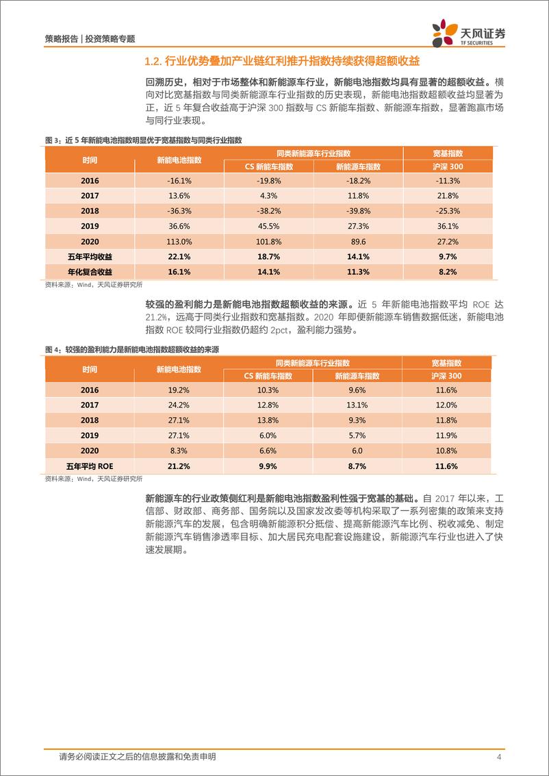 《策略·专题：新能源车电池板块分析，产业周期需求强支撑下的优质赛道-20210624-天风证券-12页》 - 第5页预览图