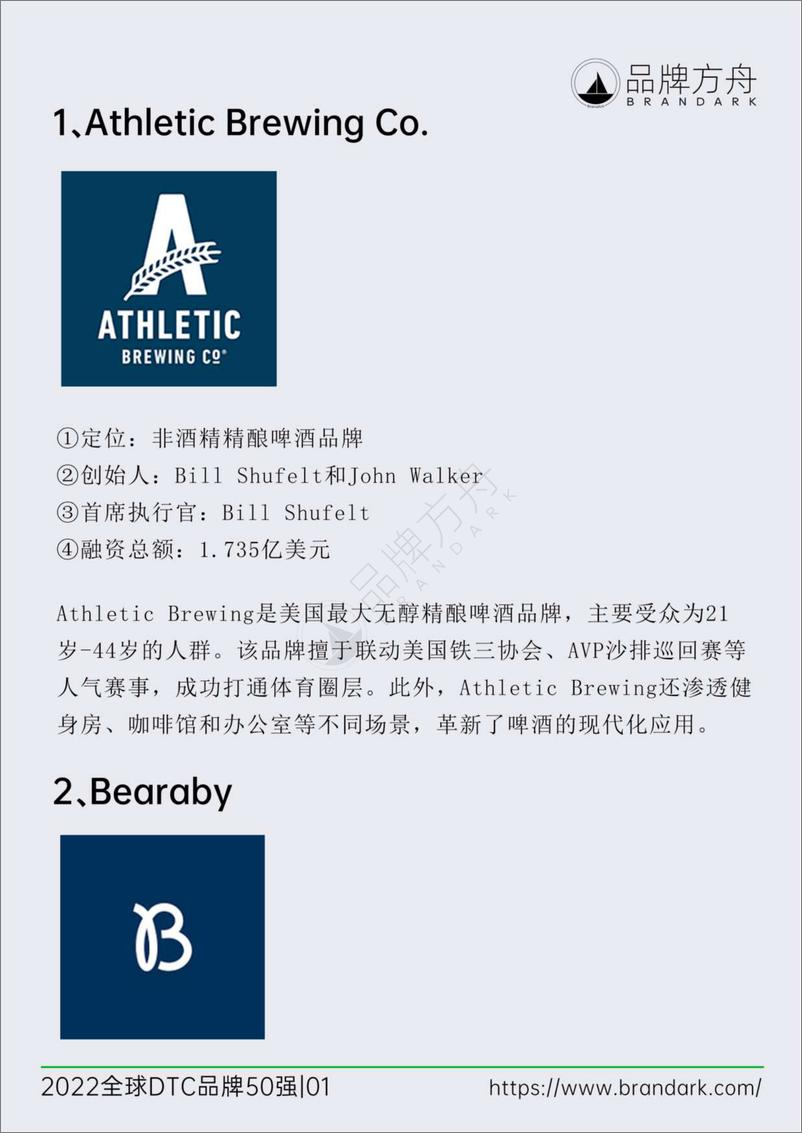《2022全球DTC品牌50强报告-41页》 - 第5页预览图