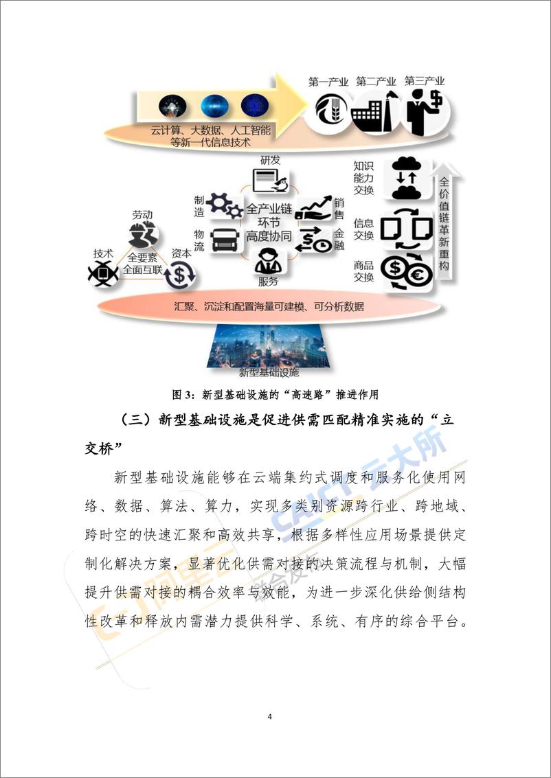 《中国新型基础设施产业园区发展模式及趋势  》 - 第8页预览图