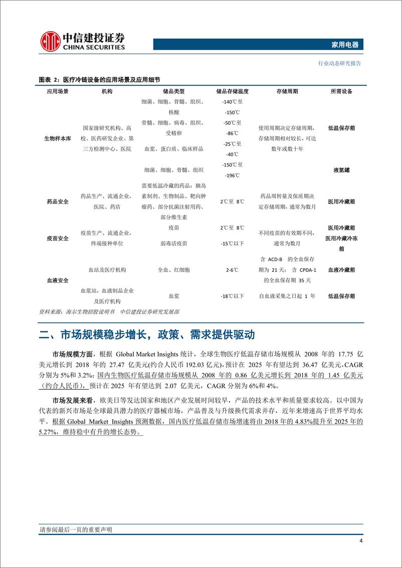 《家用电器行业：生物医疗冷链蓬勃兴起，海尔生物、澳柯玛龙头受益-20200302-中信建投-18页》 - 第6页预览图