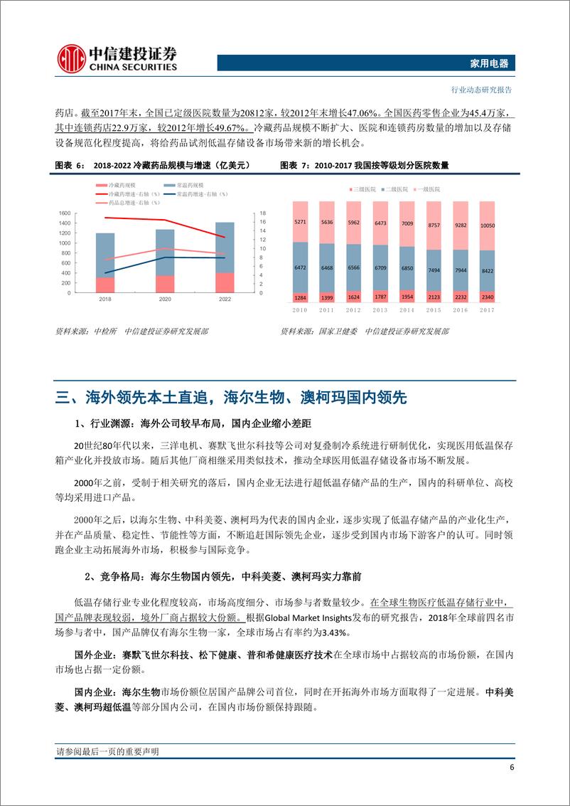 《家用电器行业：生物医疗冷链蓬勃兴起，海尔生物、澳柯玛龙头受益-20200302-中信建投-18页》 - 第8页预览图