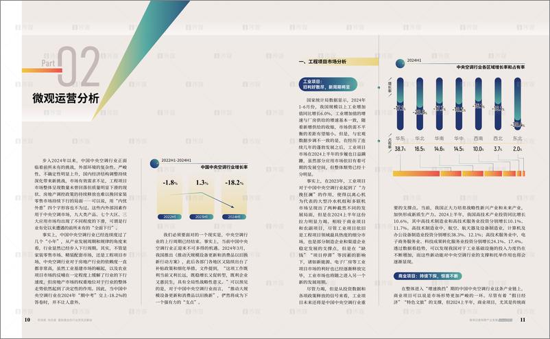 《i传媒_2024H1中国中央空调行业发展报告》 - 第6页预览图
