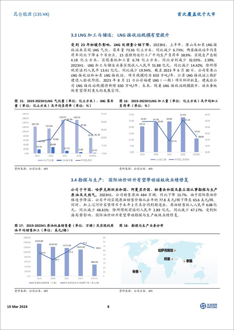 《昆仑能源(0135.HK)首次覆盖：聚焦天然气销售业务，经营业绩持续稳定-240310-海通国际-19页》 - 第8页预览图