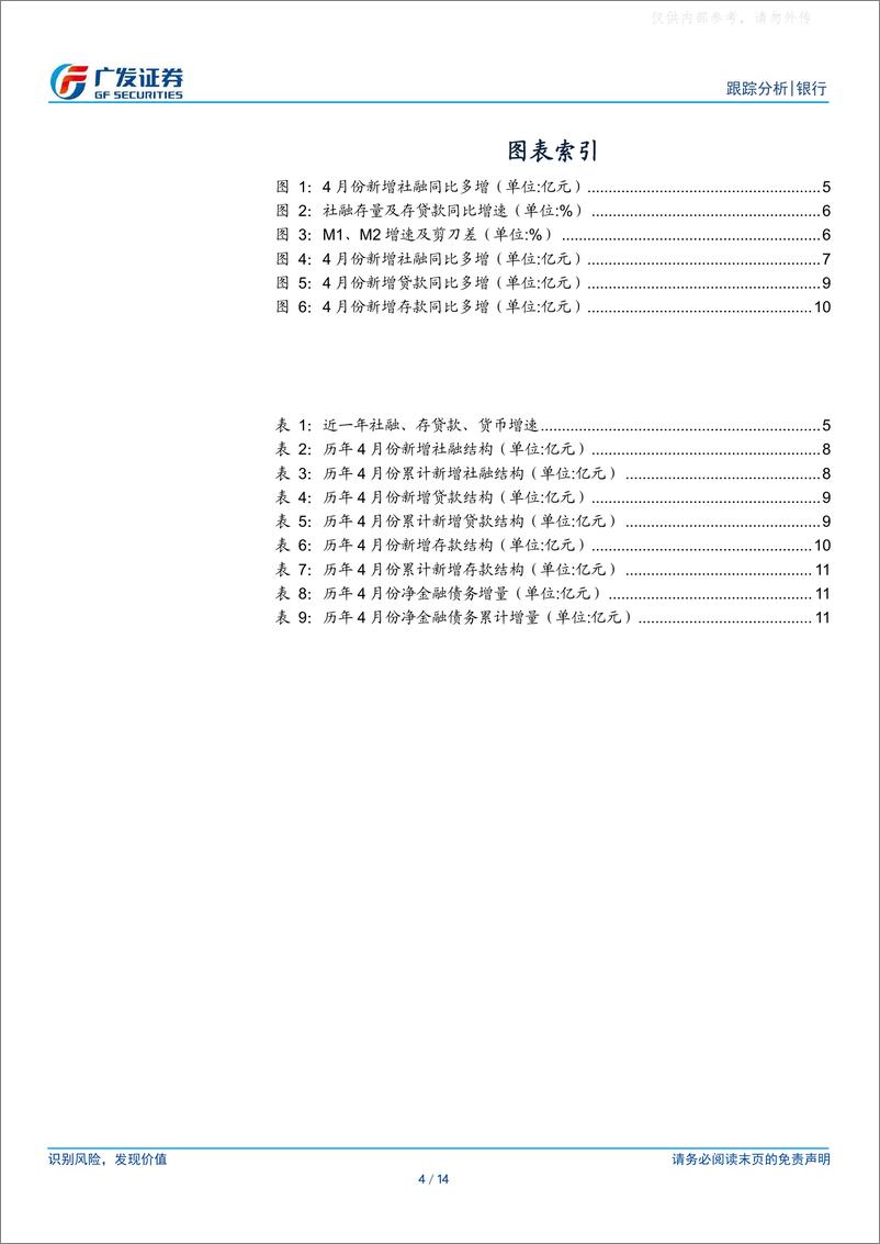 《广发证券-银行行业：实体循环在改善-230511》 - 第4页预览图