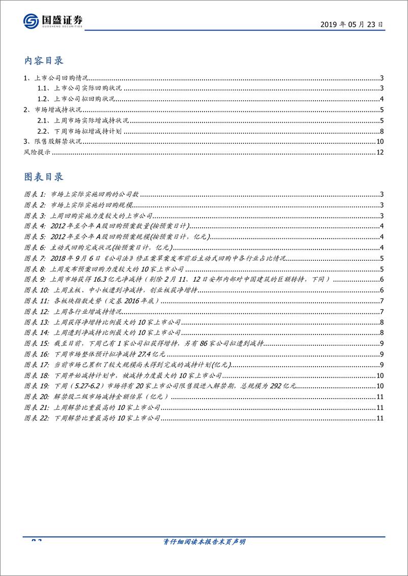 《产业资本观察第14期：产业资本动向释放出什么积极信号？-20190523-国盛证券-13页》 - 第3页预览图