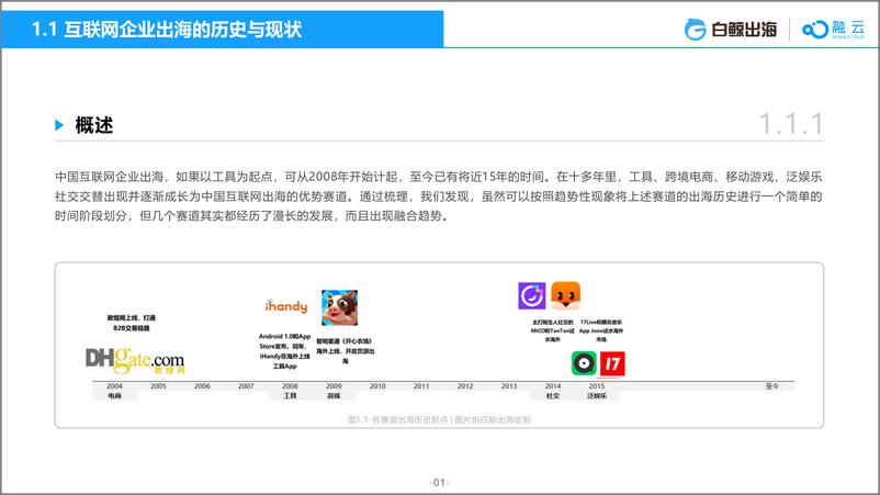 《2022社交泛娱乐出海白皮书-127页-WN9》 - 第8页预览图