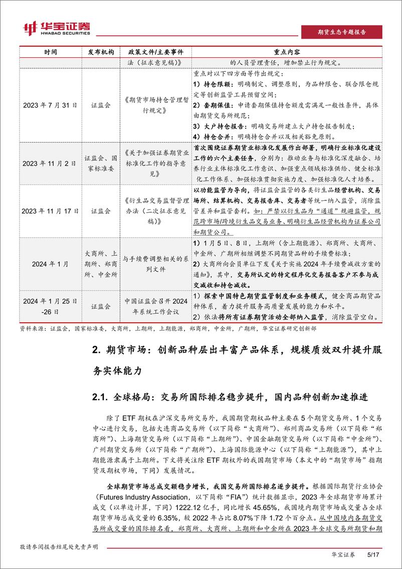 《期货生态专题报告：政策引导期货回归本质，业务转型旨在服务实体-20240226-华宝证券-17页》 - 第5页预览图