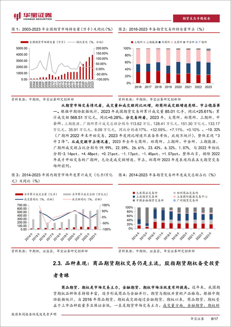 《期货生态专题报告：政策引导期货回归本质，业务转型旨在服务实体-20240226-华宝证券-17页》 - 第8页预览图