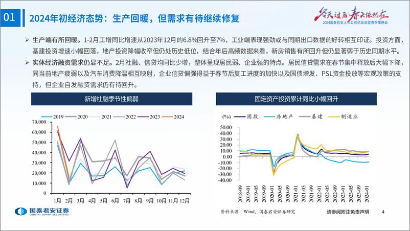 《从底层逻辑推演债券配置思路：低利率的意义-240330-国泰君安-36页》 - 第5页预览图