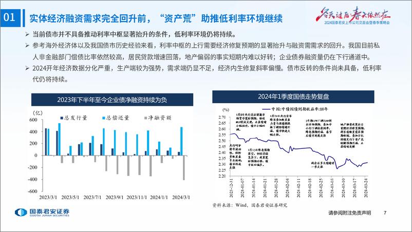 《从底层逻辑推演债券配置思路：低利率的意义-240330-国泰君安-36页》 - 第8页预览图