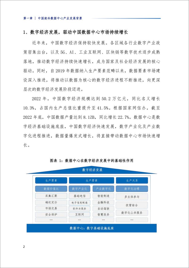 《中国液冷数据中心市场深度研究报告2023-96页》 - 第7页预览图