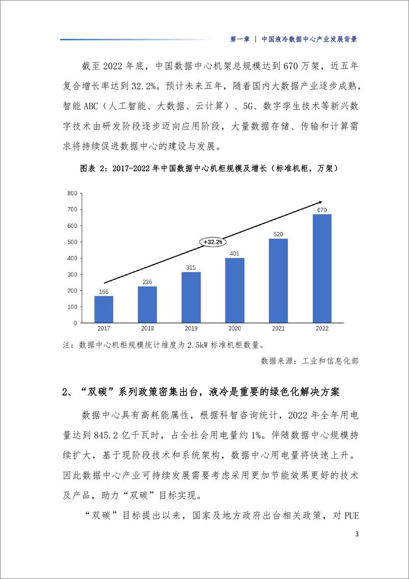 《中国液冷数据中心市场深度研究报告2023-96页》 - 第8页预览图