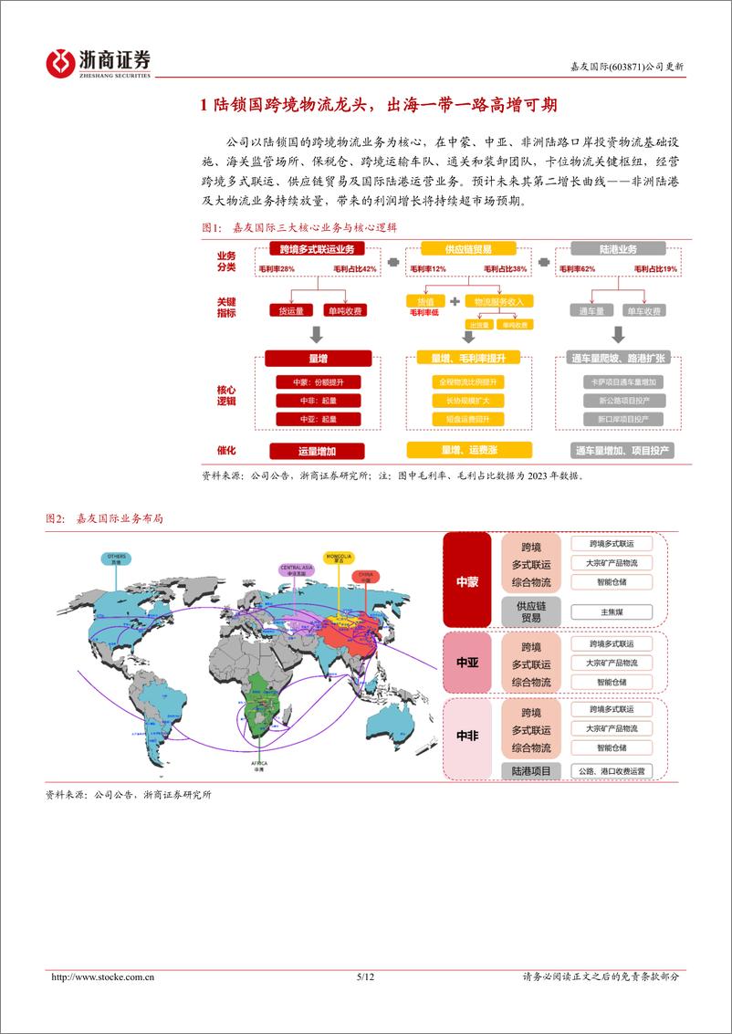 《嘉友国际(603871)更新报告：非洲拼图渐丰，业绩高增可期-241218-浙商证券-12页》 - 第5页预览图