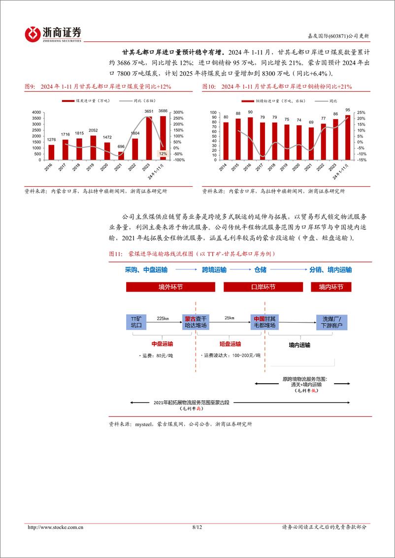 《嘉友国际(603871)更新报告：非洲拼图渐丰，业绩高增可期-241218-浙商证券-12页》 - 第8页预览图