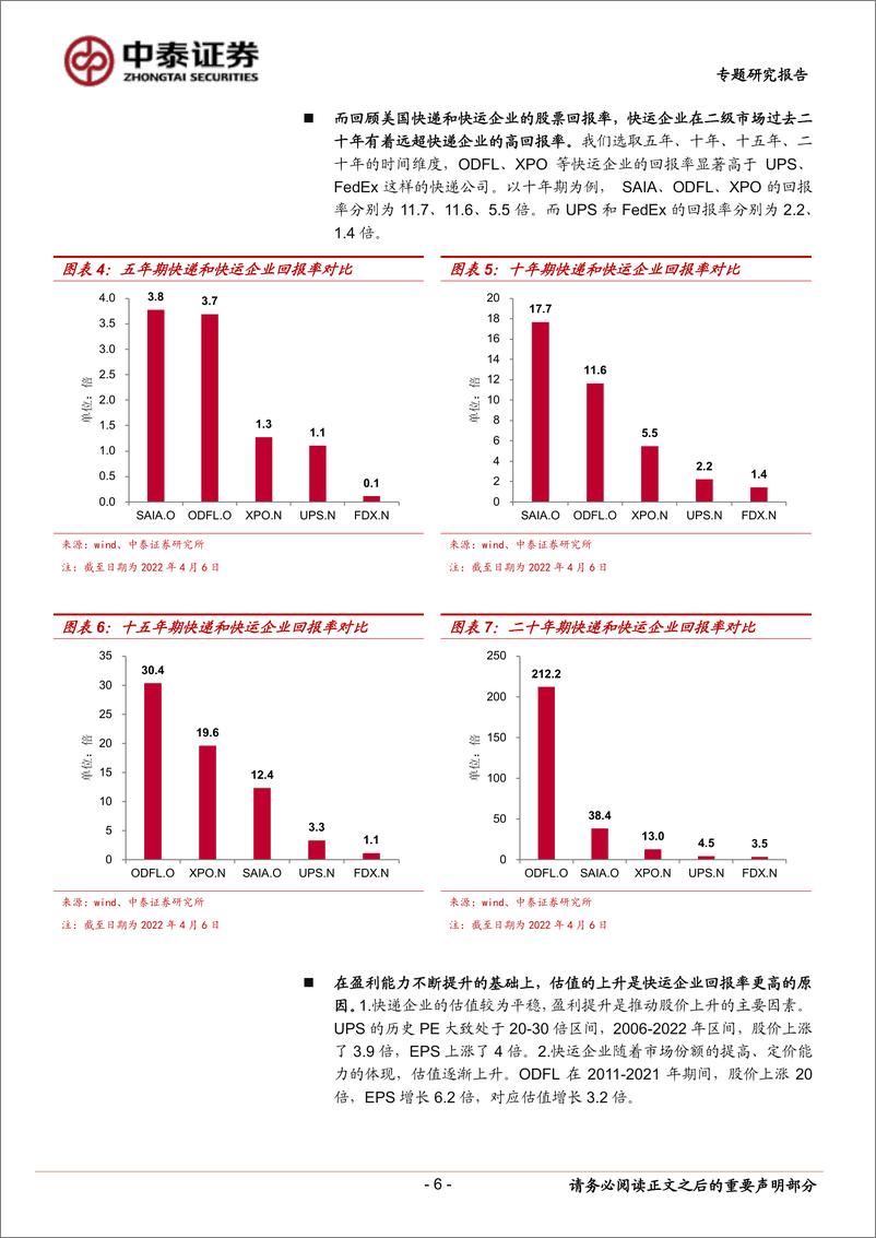 《中美快运行业异同研究：中国快运行业“难”在哪里？-20220520-中泰证券-25页》 - 第7页预览图