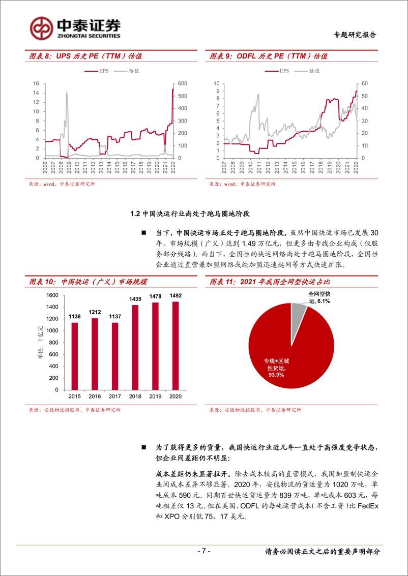 《中美快运行业异同研究：中国快运行业“难”在哪里？-20220520-中泰证券-25页》 - 第8页预览图