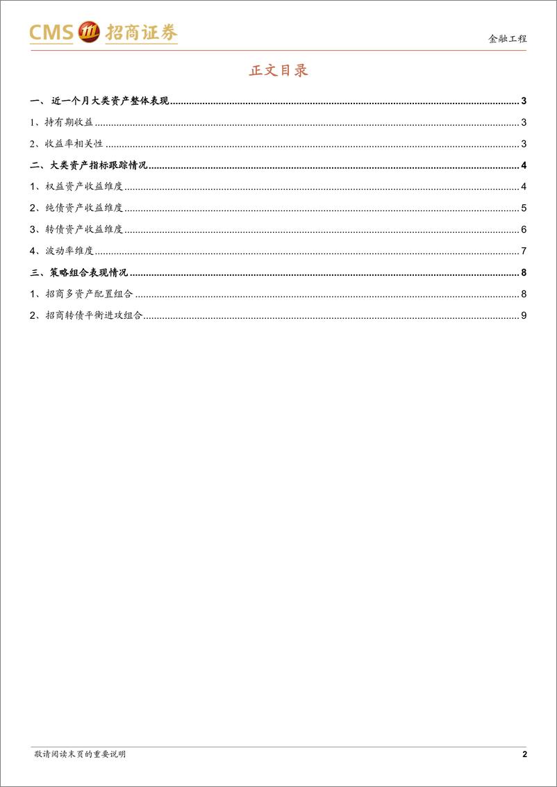 《资产配置月报：大类资产表现跟踪观察-240625-招商证券-10页》 - 第2页预览图