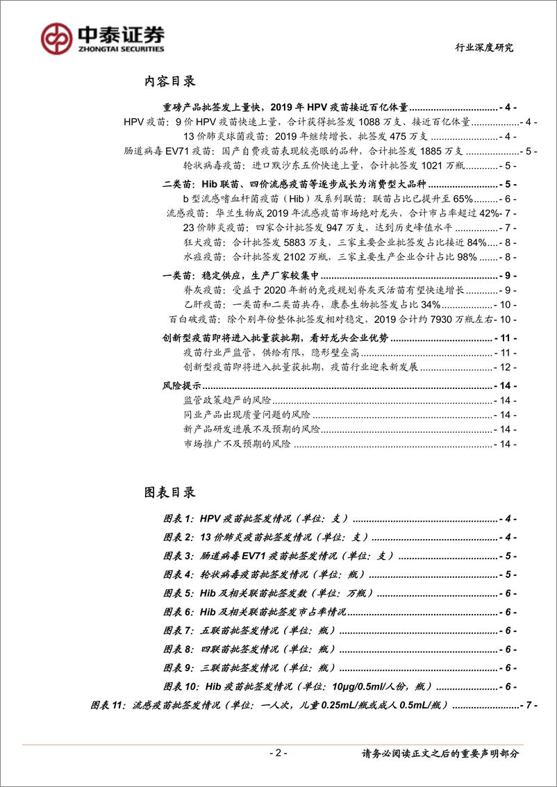 《生物制品行业2019年疫苗批签发报告：重磅产品批签发上量快，HPV疫苗成为首个百亿品种-20200114-中泰证券-15页》 - 第3页预览图