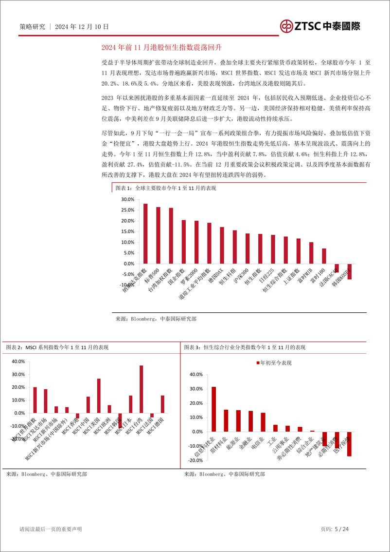 《中泰国际证券-2025年港股市场策略展望_乘风破浪_砥砺前行》 - 第5页预览图