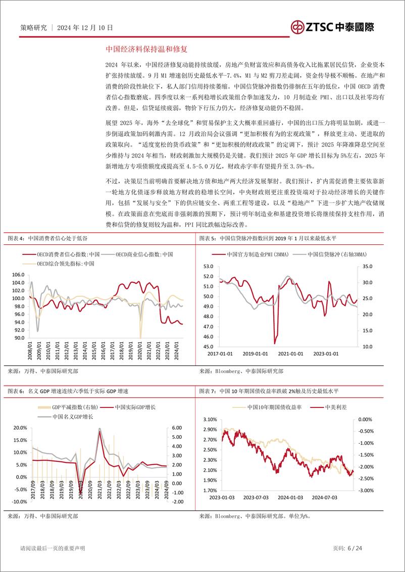 《中泰国际证券-2025年港股市场策略展望_乘风破浪_砥砺前行》 - 第6页预览图