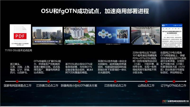 《华为（刘利春）：2024年F5G Advanced，以全光品质支撑新型电力系统建设报告》 - 第8页预览图