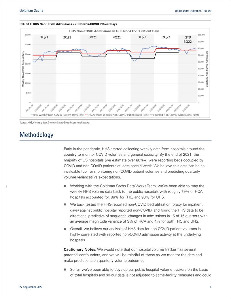 《US Hospital Utilization Tracke Inaugural US Hospital Utilization Tracker; 3Q Trending Slightly Soft (1)》 - 第7页预览图