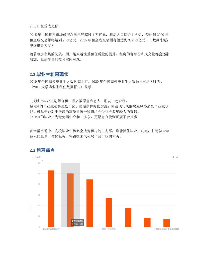 《产品分析（上）：自如——打造年轻人的品质租住社区》 - 第6页预览图