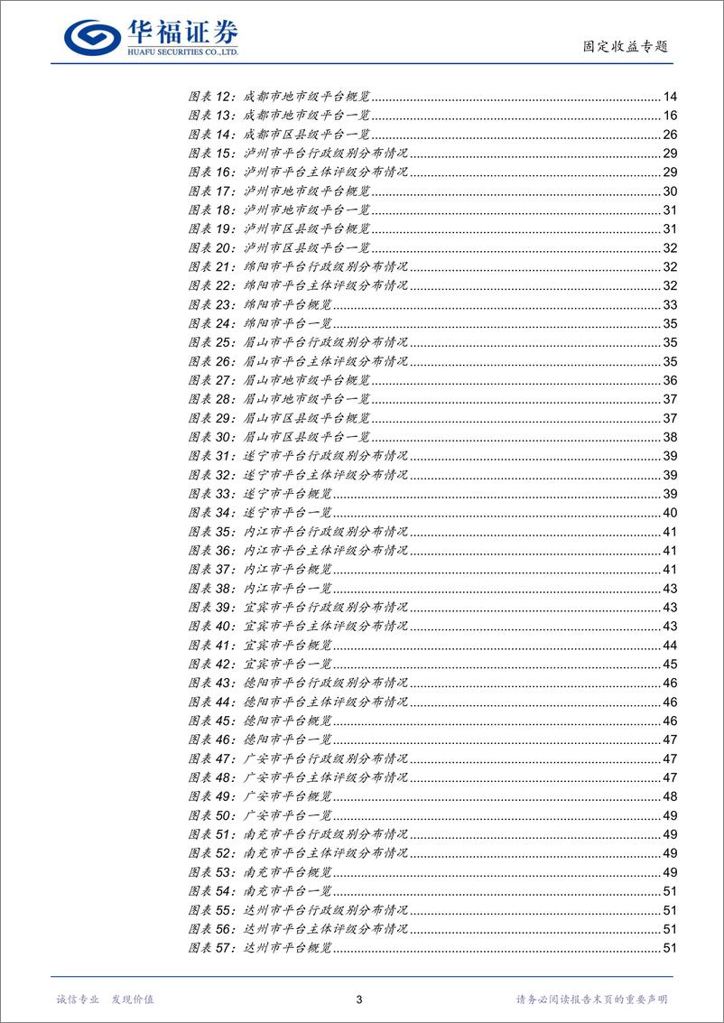 《四川省城投平台梳理：谁是天府性价比之王？-20221114-华福证券-71页》 - 第4页预览图