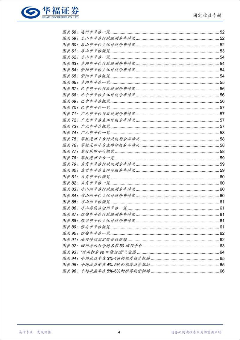 《四川省城投平台梳理：谁是天府性价比之王？-20221114-华福证券-71页》 - 第5页预览图