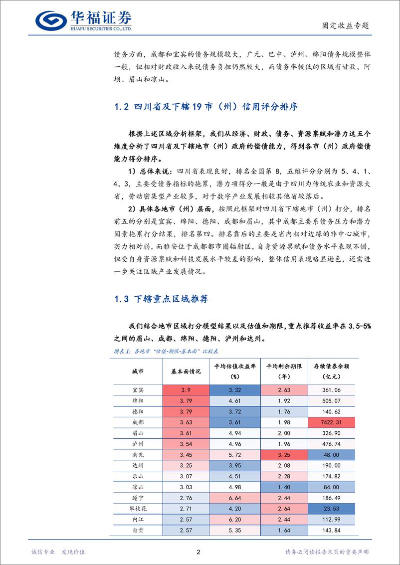 《四川省城投平台梳理：谁是天府性价比之王？-20221114-华福证券-71页》 - 第7页预览图