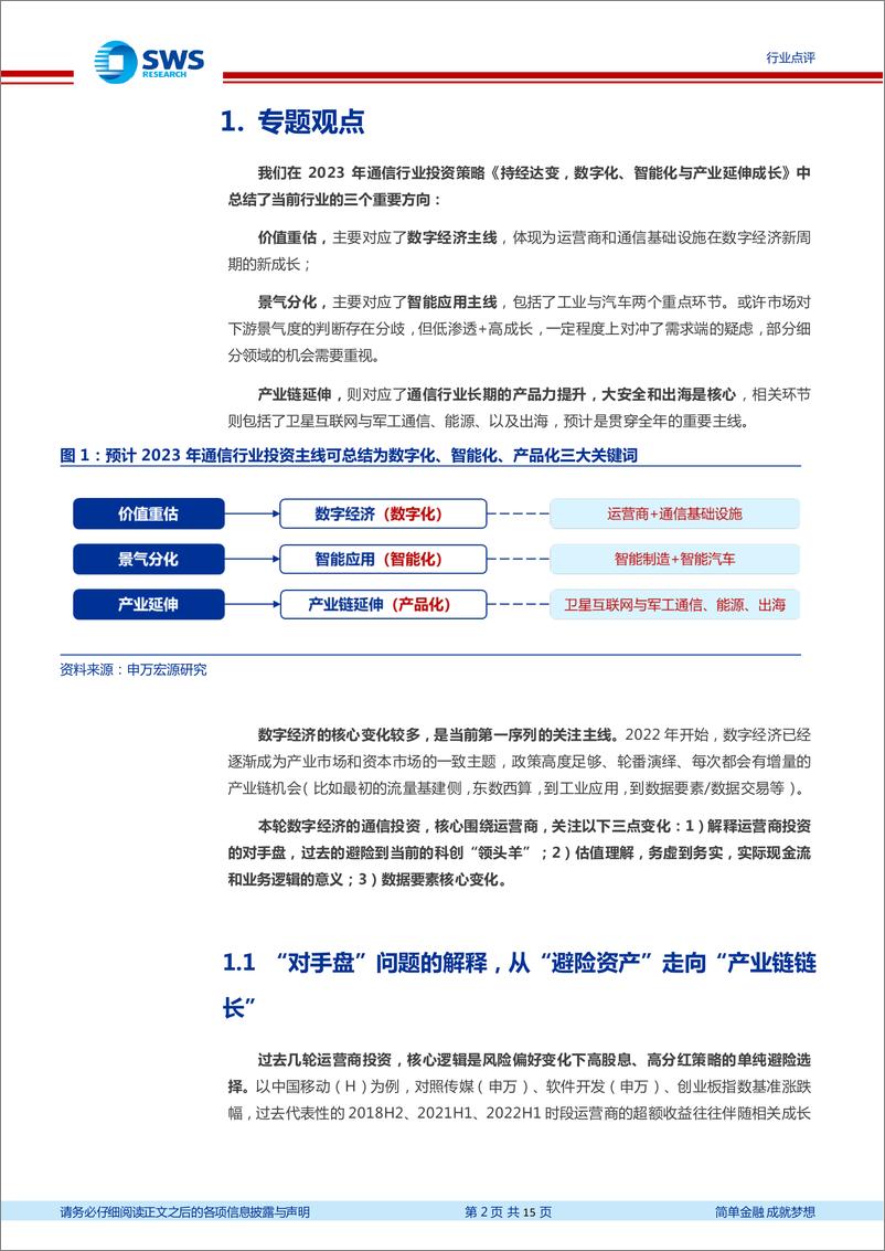 《通信行业专题：当前数字经济主线，运营商核心三点变化-20230115-申万宏源-15页》 - 第3页预览图