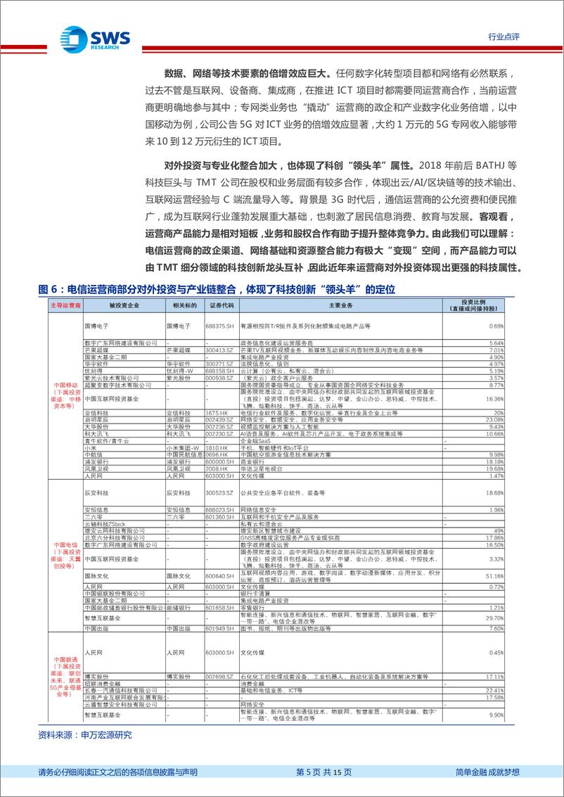 《通信行业专题：当前数字经济主线，运营商核心三点变化-20230115-申万宏源-15页》 - 第6页预览图