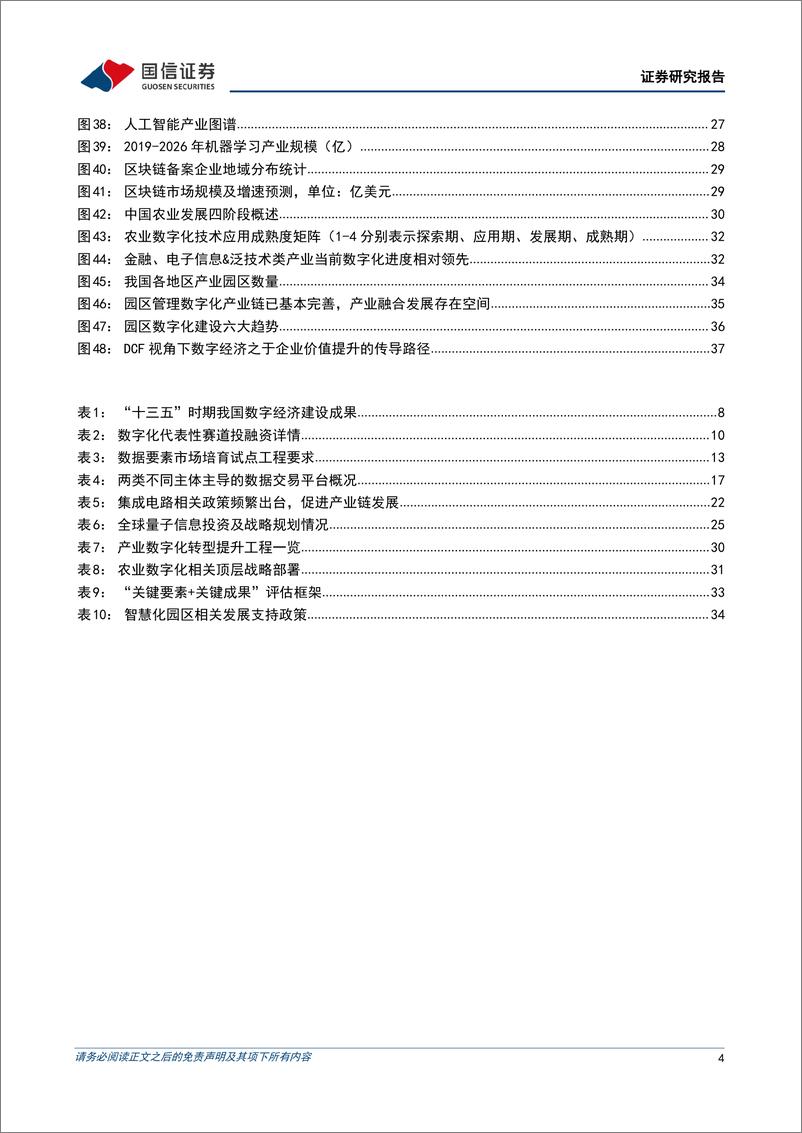 《数字经济专题报告：数字浪潮下的主题投资机遇-20220525-国信证券-41页》 - 第5页预览图