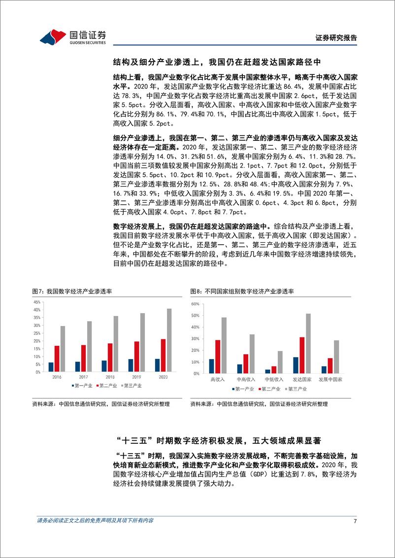 《数字经济专题报告：数字浪潮下的主题投资机遇-20220525-国信证券-41页》 - 第8页预览图