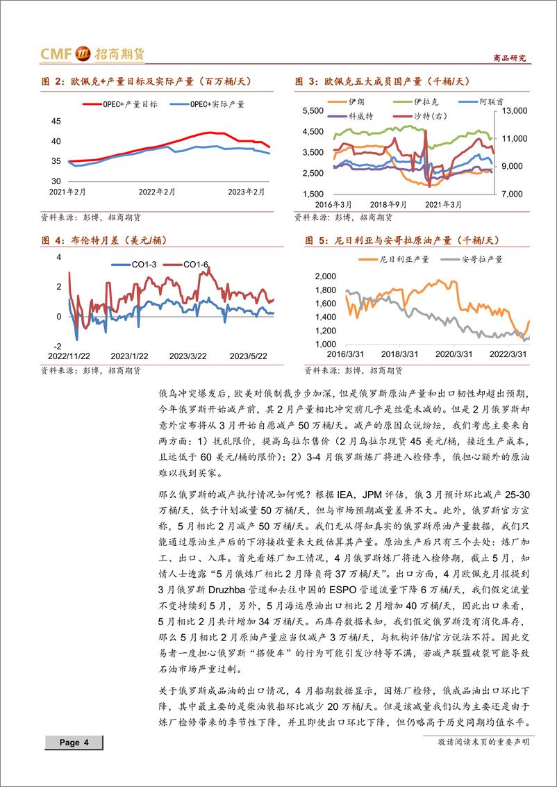 《原油2023年中期投资策略：基本面利多增强，油价中枢或抬升-20230616-招商期货-17页》 - 第5页预览图