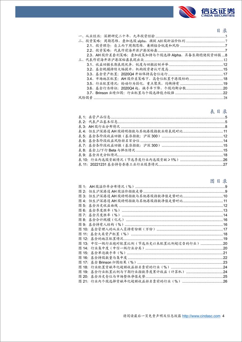 《前海开源基金王霞：长期主义与周期理念的践行者-20230720-信达证券-30页》 - 第5页预览图