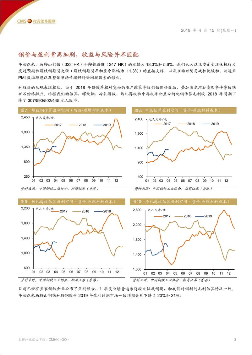 《建材行业2018年业绩回顾及2019年展望：波动增加，回报有限-20190415-招商证券（香港）-13页》 - 第4页预览图