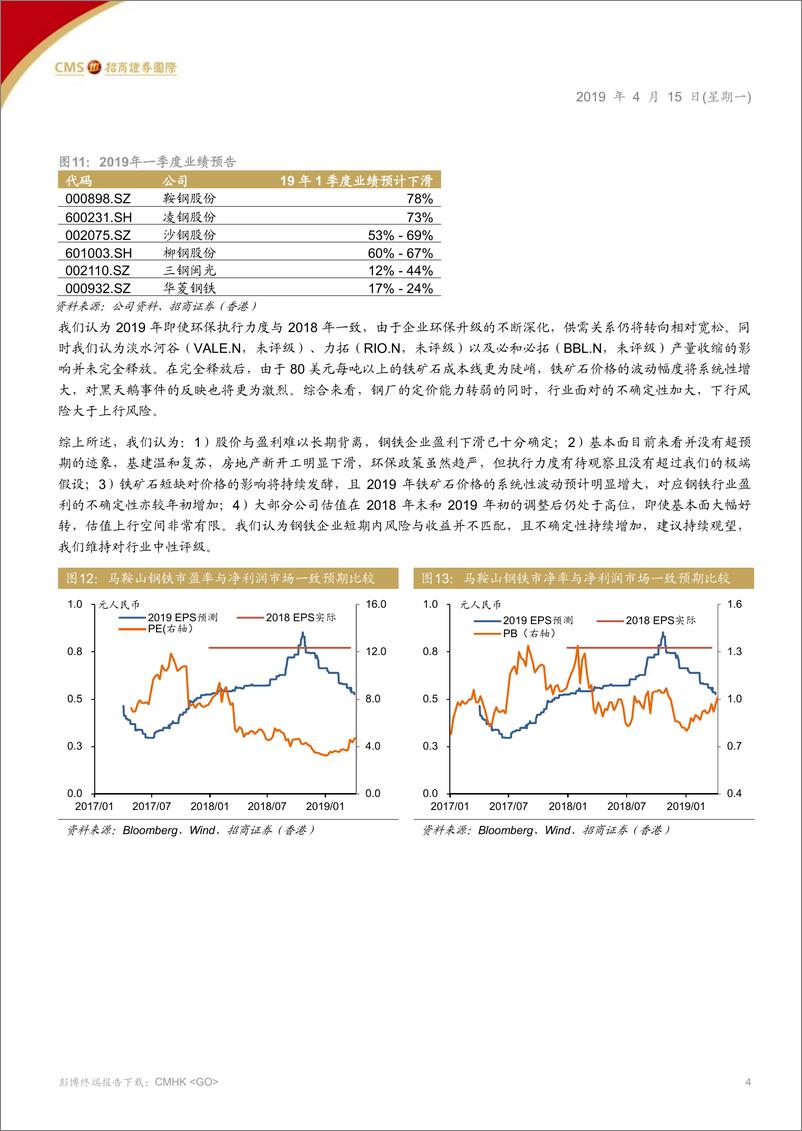 《建材行业2018年业绩回顾及2019年展望：波动增加，回报有限-20190415-招商证券（香港）-13页》 - 第5页预览图