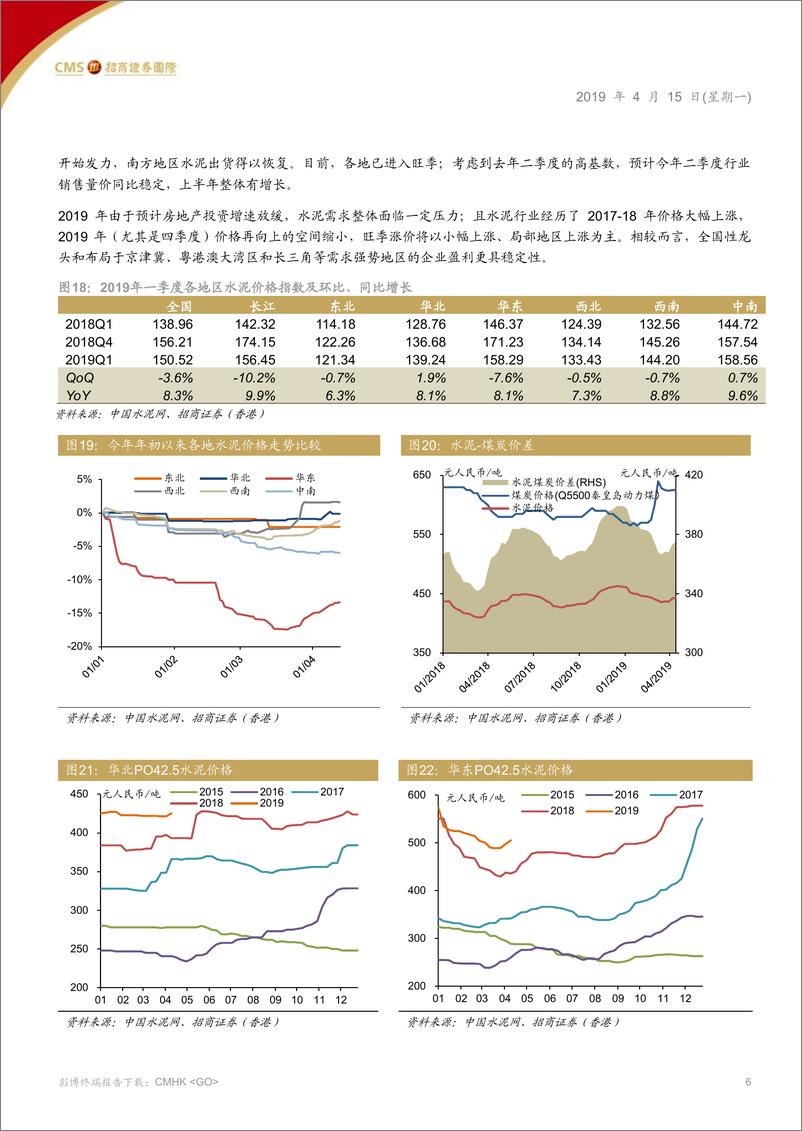 《建材行业2018年业绩回顾及2019年展望：波动增加，回报有限-20190415-招商证券（香港）-13页》 - 第7页预览图