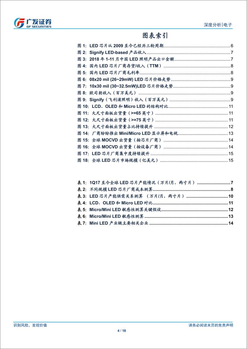 《LED行业：底部区域逐步确认，迷你LED有望提供新动能-20190219-广发证券-18页》 - 第5页预览图