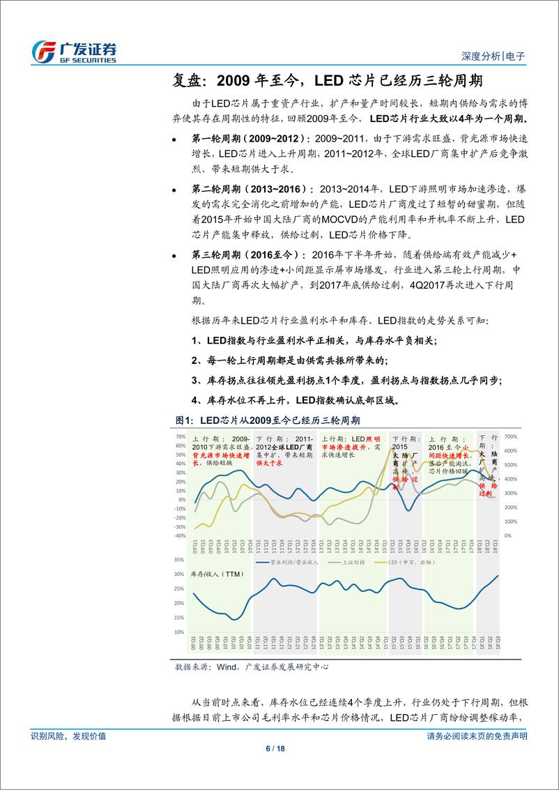 《LED行业：底部区域逐步确认，迷你LED有望提供新动能-20190219-广发证券-18页》 - 第7页预览图