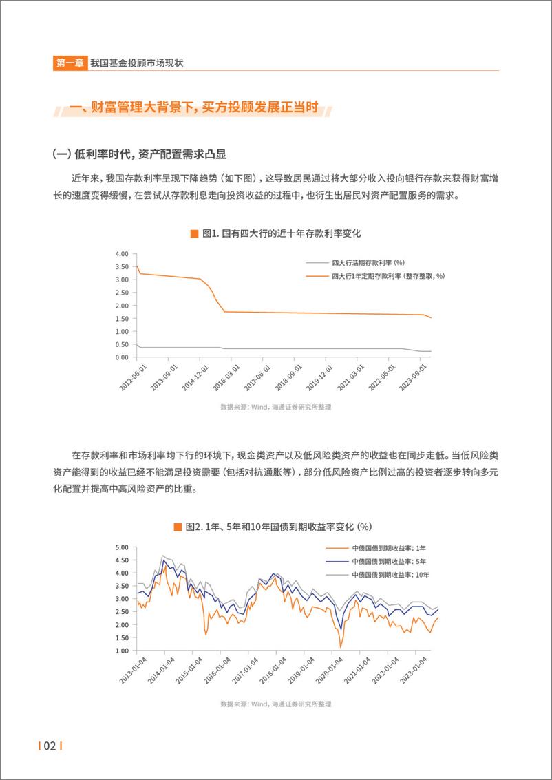 《试点四周年＋基金投顾业务发展白皮书2023》 - 第5页预览图