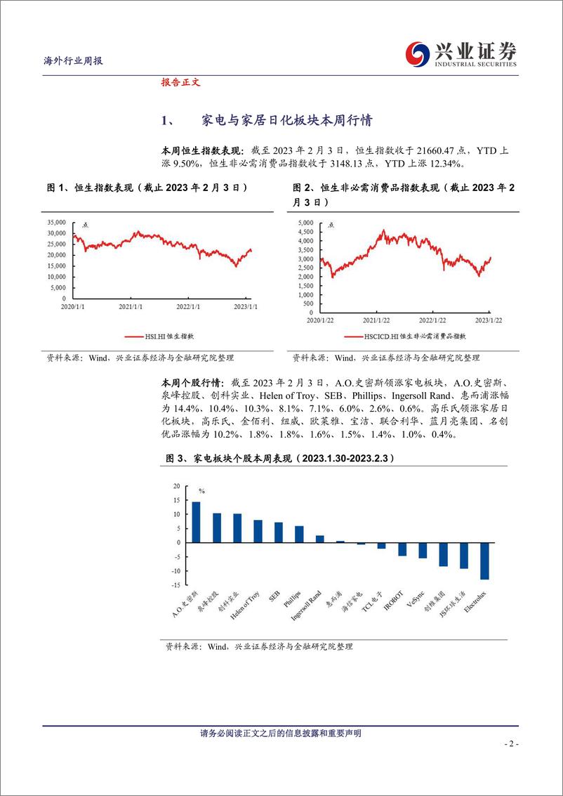 《海外消费行业：史丹利百得23H1仍将承压，油运中国需求复苏支撑运价-20230206-兴业证券-17页》 - 第3页预览图